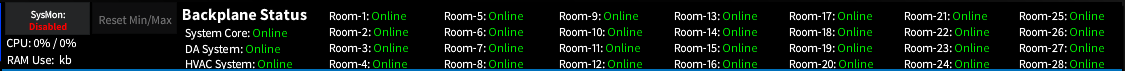 The HAdmin System Status Header